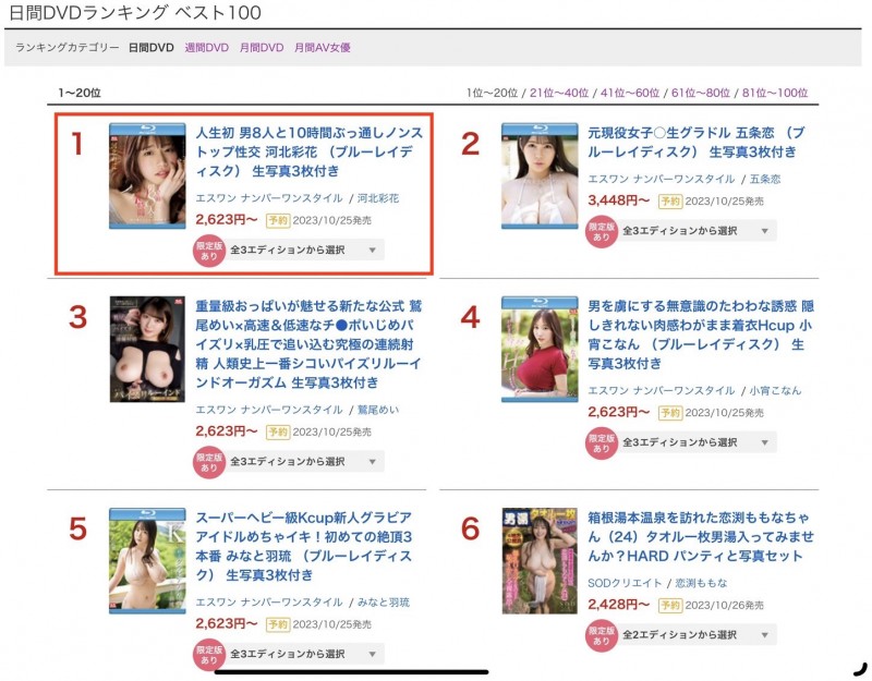 (SSIS-913)和 8 位男优不停机狂搞 10 小时！河北彩花坏掉了！