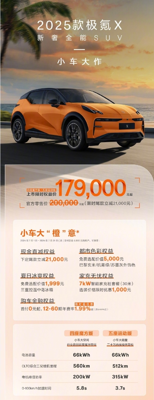 【小鱼Poker】2025款极氪X正式上市 引入X OS 5.2系统 起售价17.9万