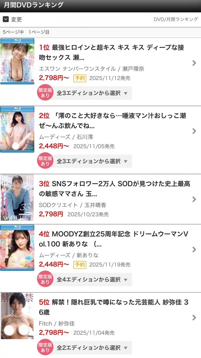 惊！这次Fanza通贩部门10月排行榜的冠军不是瀬戸環奈！