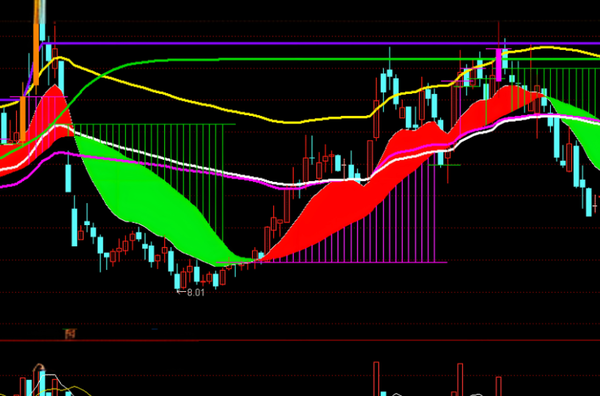 美股AI科技股遭遇重挫 八巨头一周蒸发近万亿美元