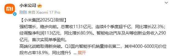 小米三季度营收达1131亿元！已连续4个季度超千亿元