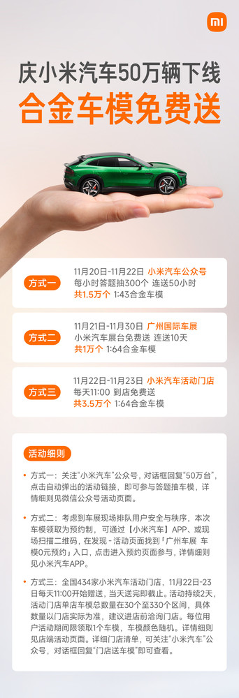 雷军宣布赠送6万个小米汽车合金车模 庆祝50万台下线