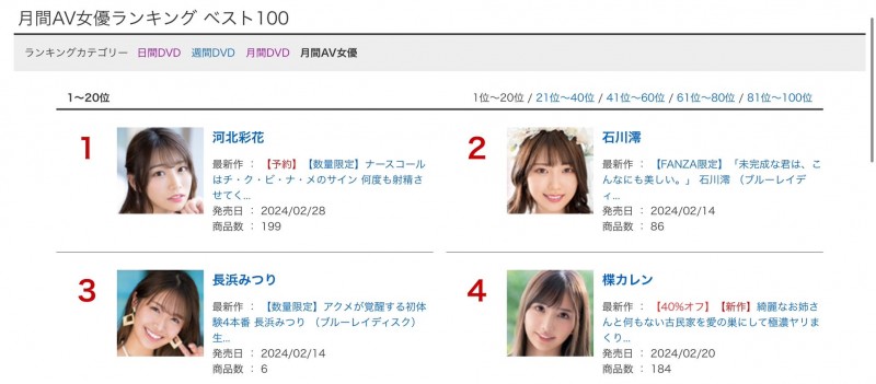 楪カレン(楪可怜)作品PPPE-198发布!中出し大乱交解禁,她被喷了30发