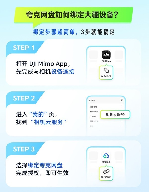 大疆上线夸克网盘云服务 支持8K视频无损备份