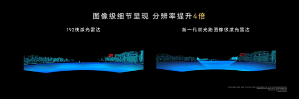 华为乾崑首登台,尊界S800再首发:一场发布会打破传闻 华为乾崑首登台,尊界S800再首发:一场发布会打破传闻