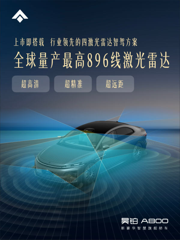 16.48万元起 昊铂A800搭载全球量产最高线束激光雷达