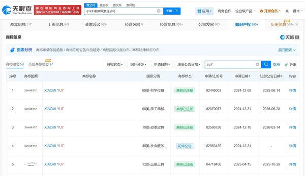 小米汽车商标 小米申请注册多款新车关联商标 今年或将发布四款新车