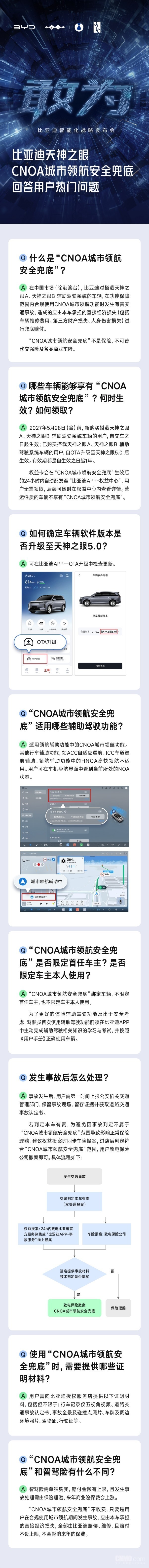 比亚迪回应为城市领航安全兜底：不可替代交强险及各类商业车险