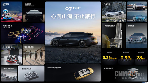 领克07 GT 领克07 GT发布 首发全球限量1007台 限量版售20.88万