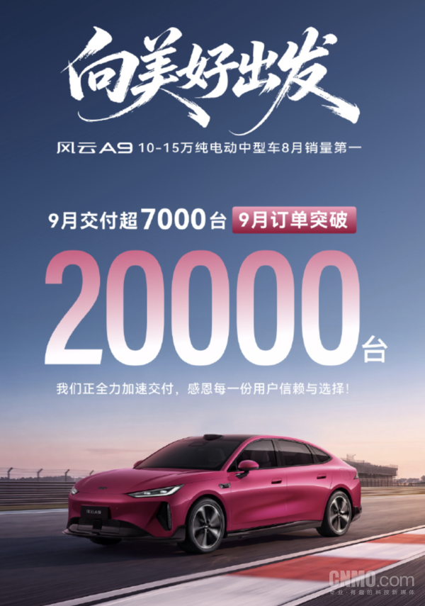 风云A9九月订单突破2万台 交付超七千台 限时权益延续 风云A9九月订单突破2万台 交付超七千台 限时权益延续