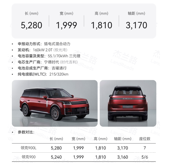 第412批工信部新车申报目录解析 尚界Z9等车型在列 第412批工信部新车申报目录解析 尚界Z9等车型在列